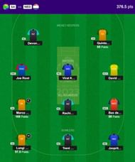 The fantasy team suggested for the previous CWC 2023 match.